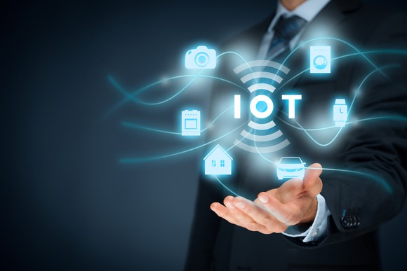 Businessman holds out one hand under an IoT graphic surrounded by connected device icons such as a car, a house, and a smartwatch.