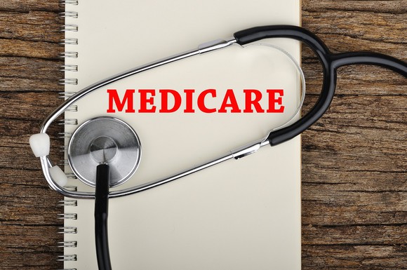 Stethoscope on top of a notebook with Medicare written on it.