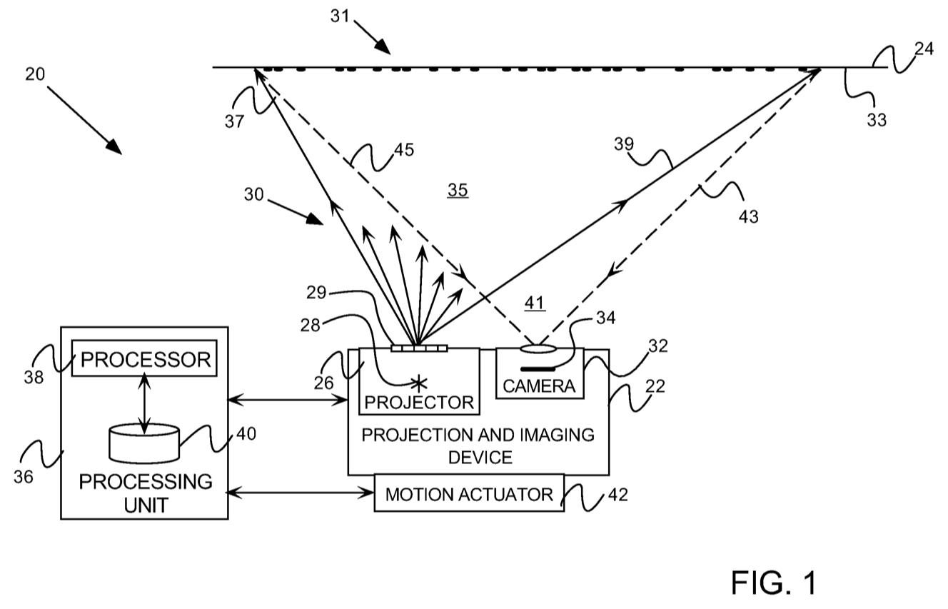 Patent illustration on how a structured light projector works