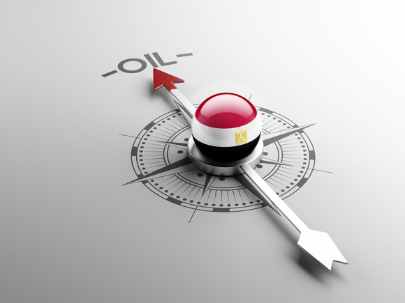 A compass with an Egyptian flag pointing to the word oil.