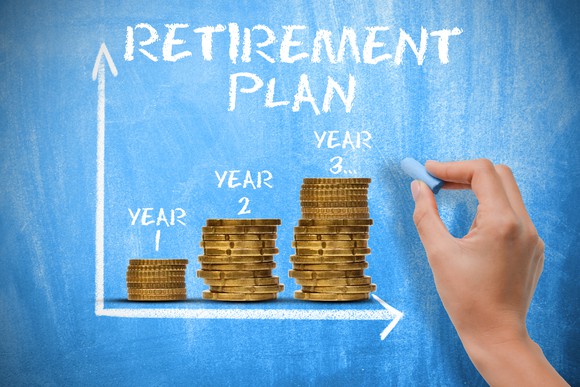 "retirement plan" graph on chalkboard, with graph of rising piles of coins, for "year 1," "year 2," and "year 3"