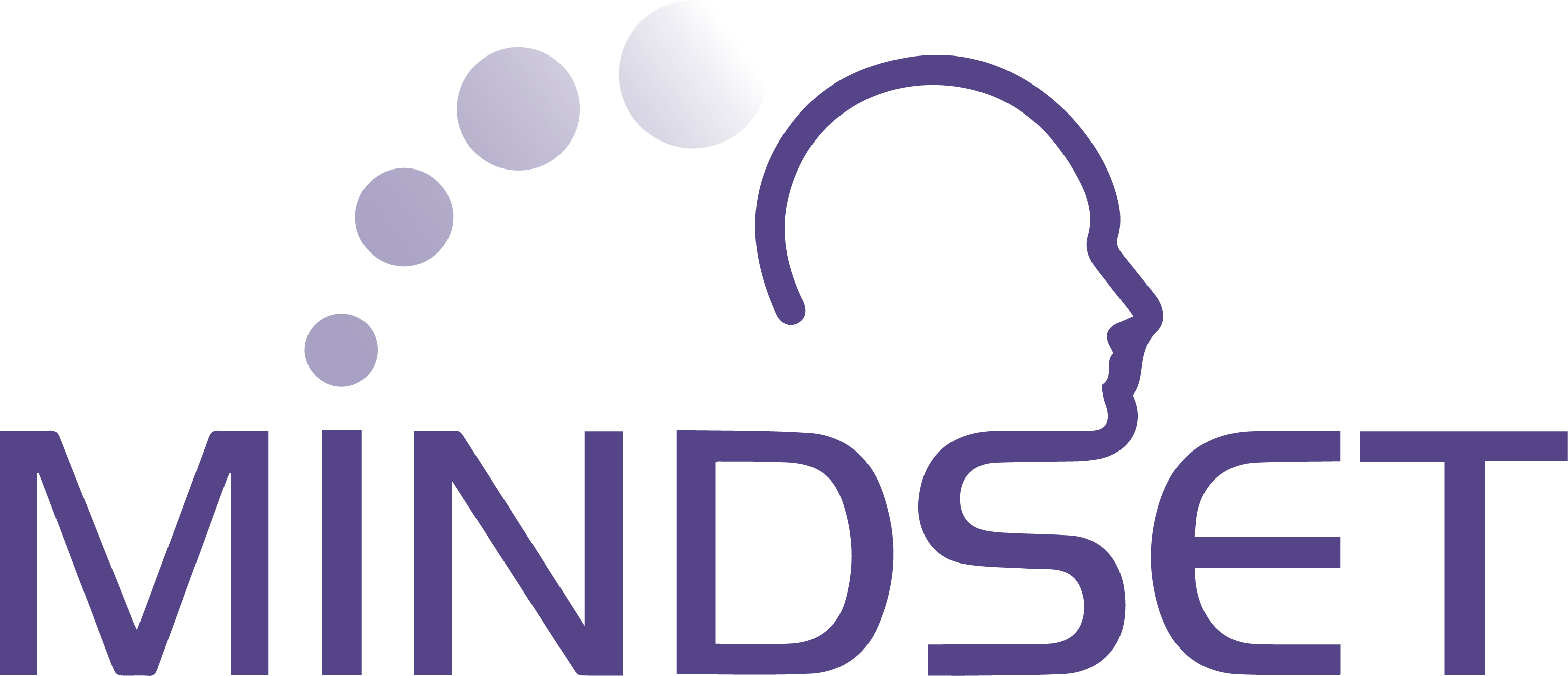 AXON Mindset