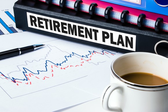 Binder with "Retirement Plan" written on it, cup of coffee, charts, and a pen.