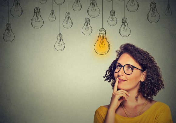 A woman with glasses holding her index finger to her chin in a thinking pose. There are light bulbs drawn on the wall behind her. One is yellow.