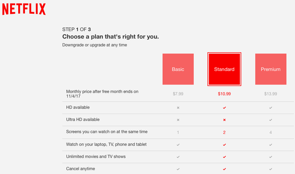 The new member sign-up screen as of Oct. 5 showing the new pricing.