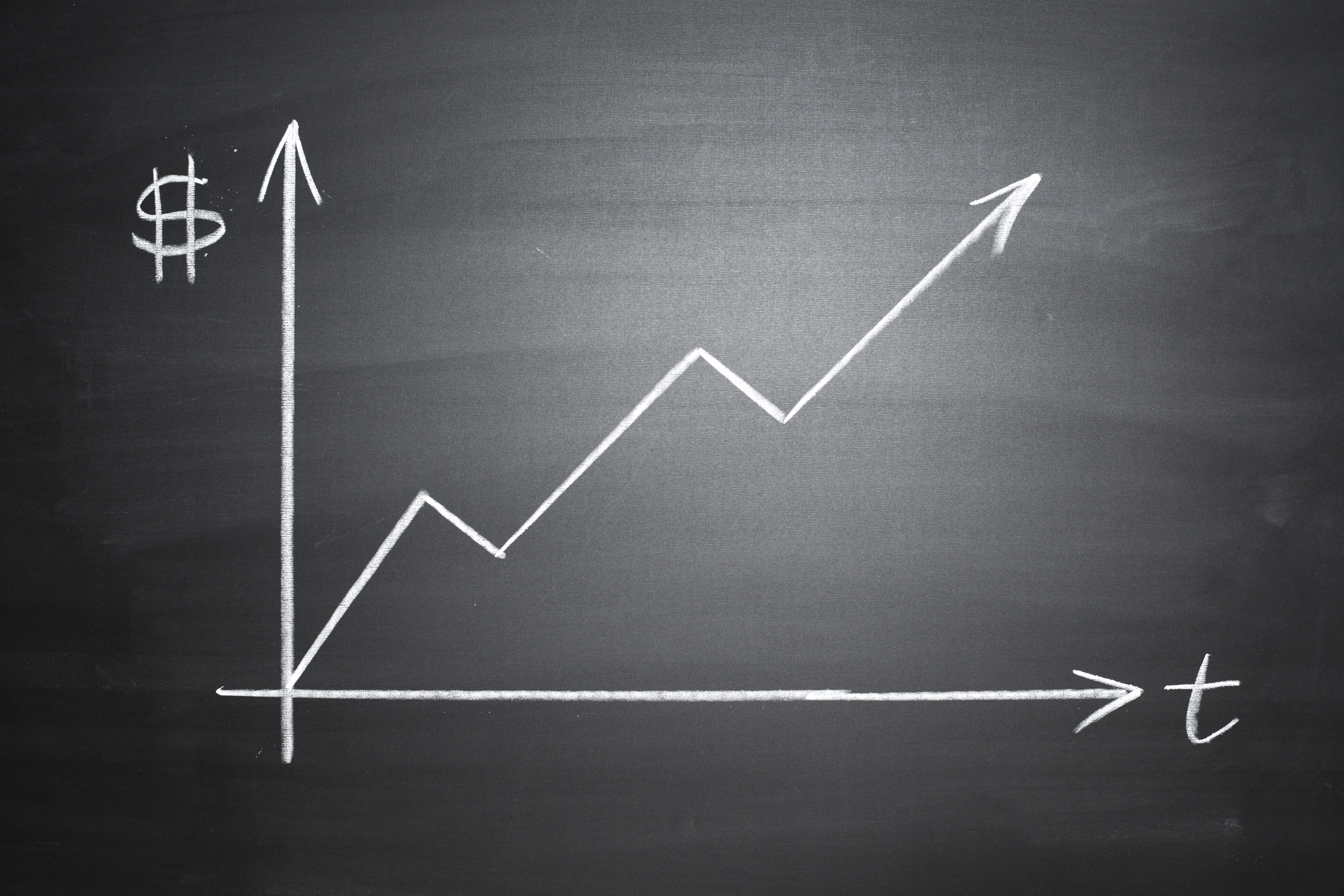A positive chart of time vs the value of money.