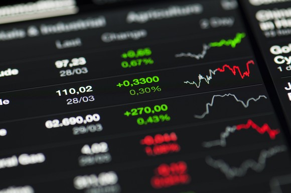 Stock market performance charts on a screen.