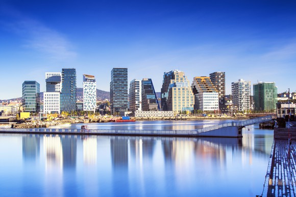 Oslo skyline