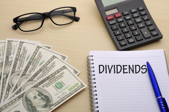 Desk with glasses, a calculator, $100 bills, and a notebook with word Dividends written in it.