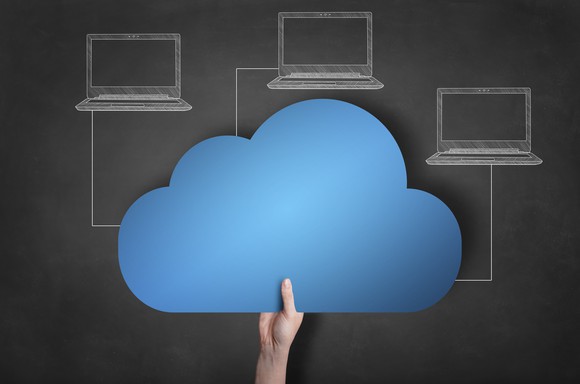 A diagram showing a cloud connected to three laptops