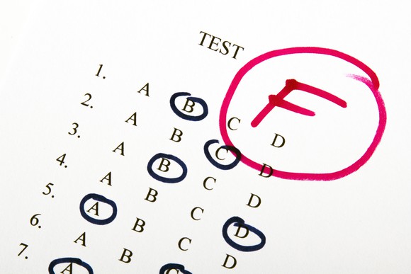 A multiple choice test with an F in red ink written on it.