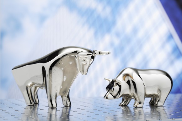Bear and bull statuettes