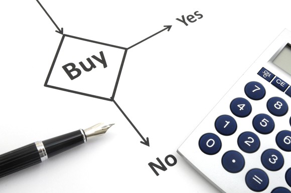 Buy diagram with pen and calculator