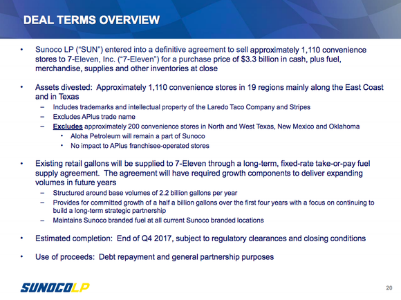 A bullet point overview of Sunoco's deal with 7-Eleven