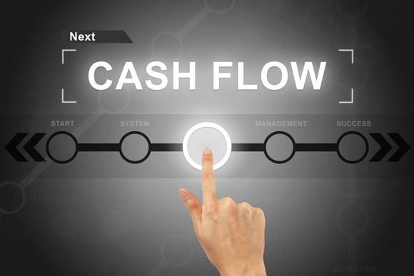 A hand pushing a button on a screen that says "cash flow"