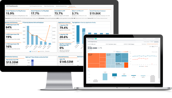 Apptio's software shown running on two computer monitors