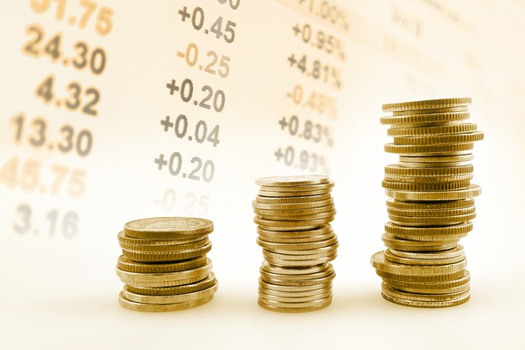 Three stacks of coins in a line, ascending from left to right in size.