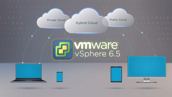 A graphic showing that VMware's vSphere 6.5 can be used in private, public, and hybrid cloud environments.