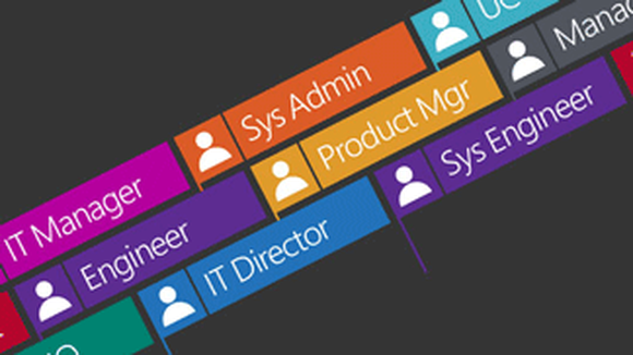 Picture of several labels with Microsoft solutions written on them.