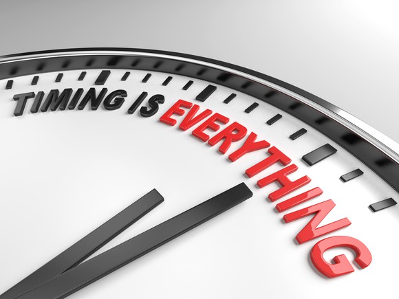 Clock with words timing is everything on its face