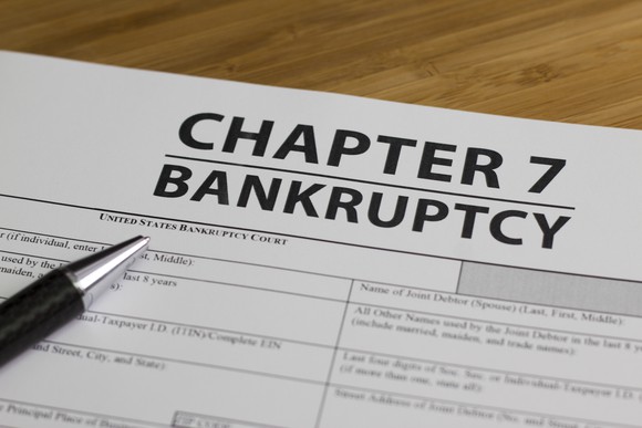 Chapter 7 bankruptcy form