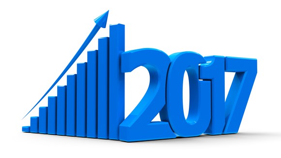 2017 with chart going up