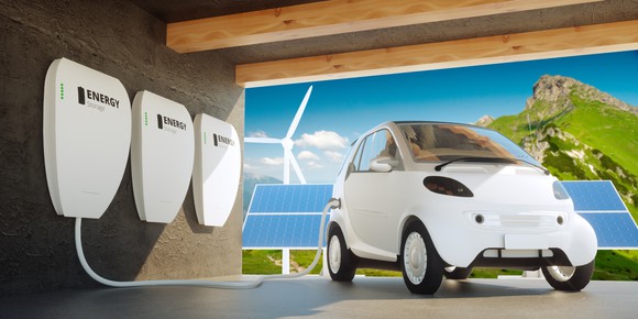 Electric vehicle in a garage with energy storage. 