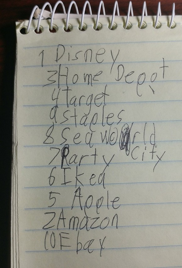 list of 10 companies written on spiral notepad