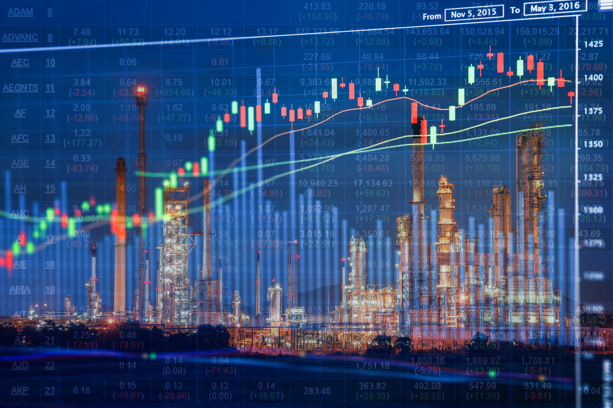 Stock index and chart superimposed over oil refinery at night.