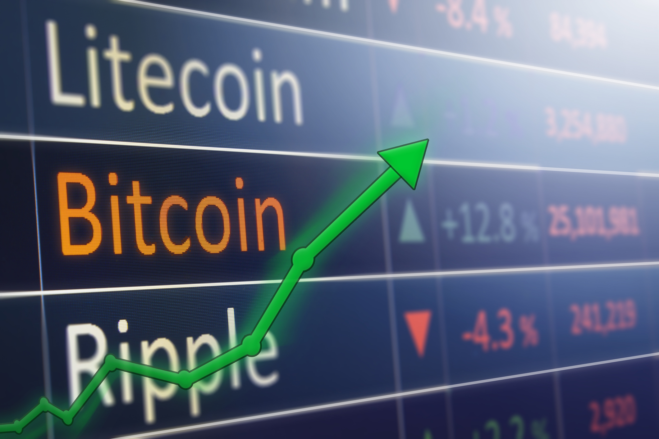 A rising chart overlaid on digital prices for Litecoin, bitcoin, and Ripple.