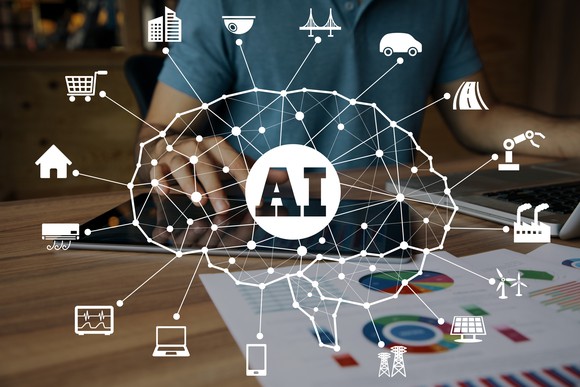 A brain-shaped graph reading "AI," connected to icons representing industries which may be affected