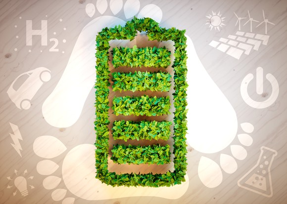 Battery shape made from leaves, with hydrogen molecular formula and other energy symbols around it.