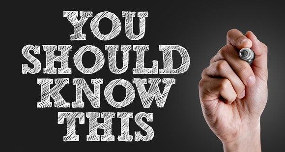 the words you should know this, and a hand holding a pen