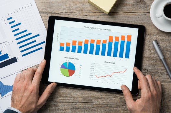 A tablet with charts on the screen rests on a table.