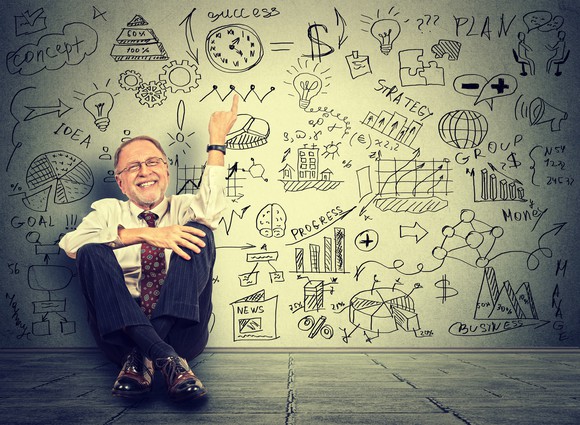A man sitting on the floor, points upward at a clock with the word success written above it, in front of a wall with various charts and diagrams.