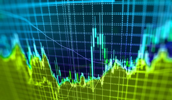 Stock graph with green and blue line graphs on it.