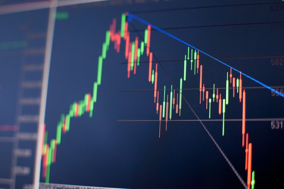 Line graph with green and red lines moving downward