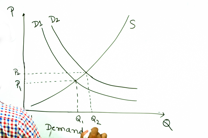 A supply and demand chart being written by someone with a green marker on a whiteboard