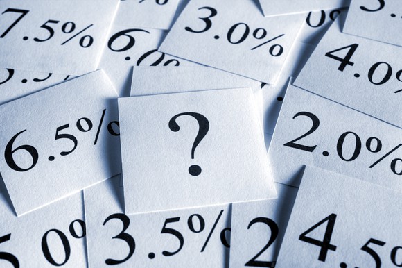 Various interest rates and a question mark on pieces of paper, in a pile.