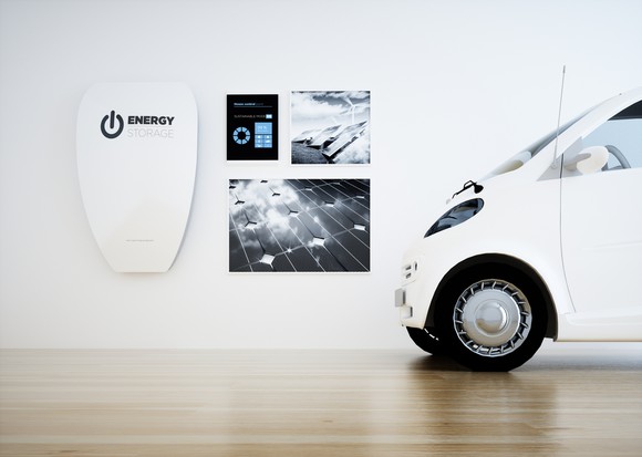 Room with energy storage and an electric vehicle.