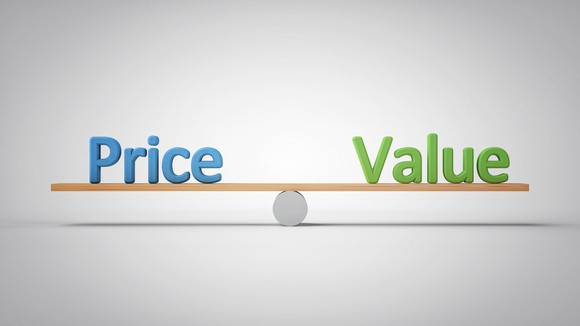 The words price and value balanced on a beam