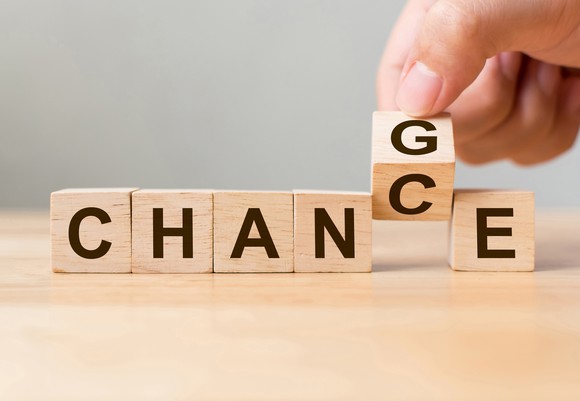 Letters on wooden blocks spell out the word Change, as a hand turns the G over to a C to spell Chance instead.