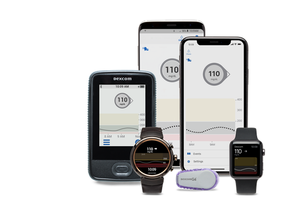 The devices included in the DexCom G6 system.