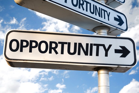 Road signs with opportunity written on them.