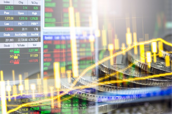 Stock graphs, stock prices, and a pile of coins.