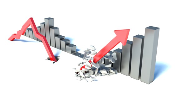 A chart trending down and then up.