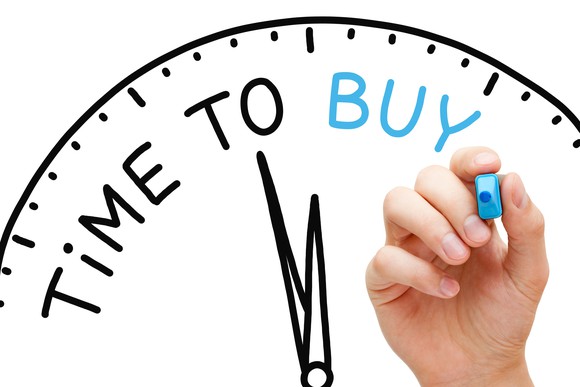 Hand-drawn clock with words "time to buy" and hand holding blue marker