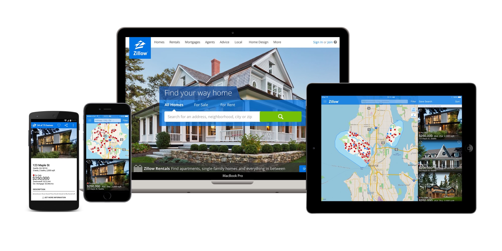 Why Zillow Stock Tumbled Today The Motley Fool