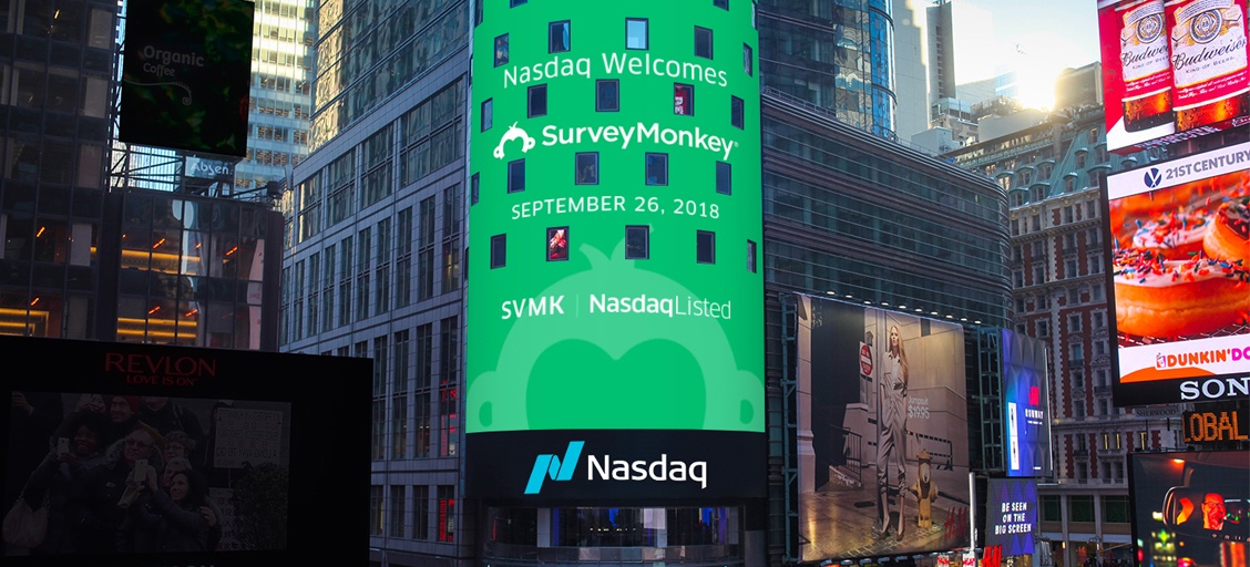 A lighted announcement board outside the NASDAQ welcoming SurveyMonkey to the exchange on Sep. 26, 2018