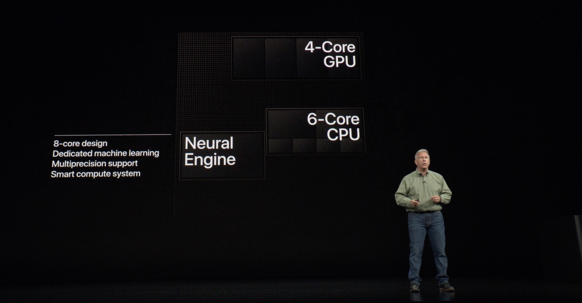 Phil Schiller speaking on stage about the A12 Bionic